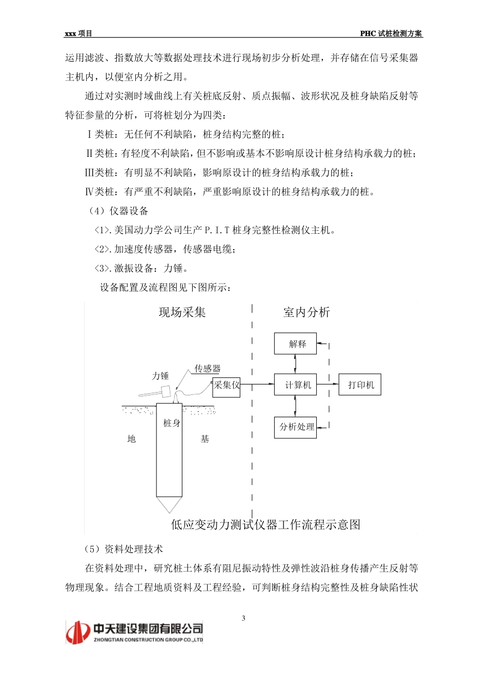 PHC试桩检测方案_第3页