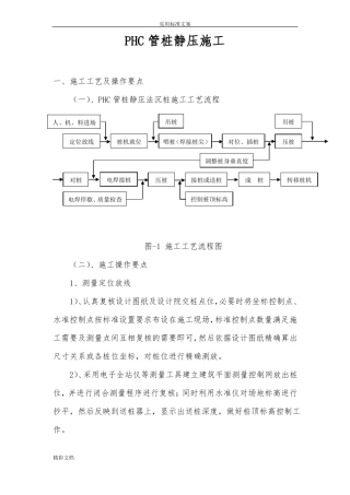 PHC管桩静压施工