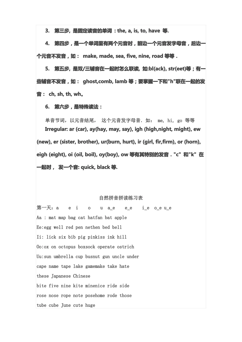 Phonics英语自然拼读法_第3页