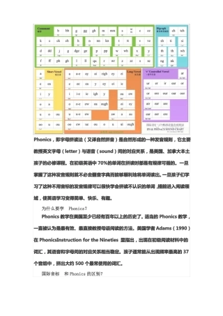 Phonics英语自然拼读法