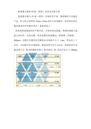 PK板Ⅲ型叠合板施工方案