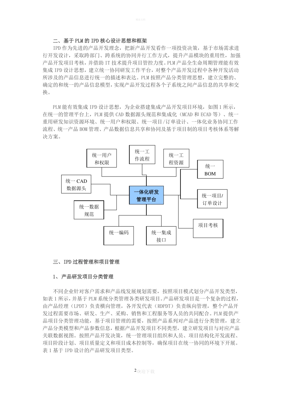 PLM一体第IPD项目管理_第2页