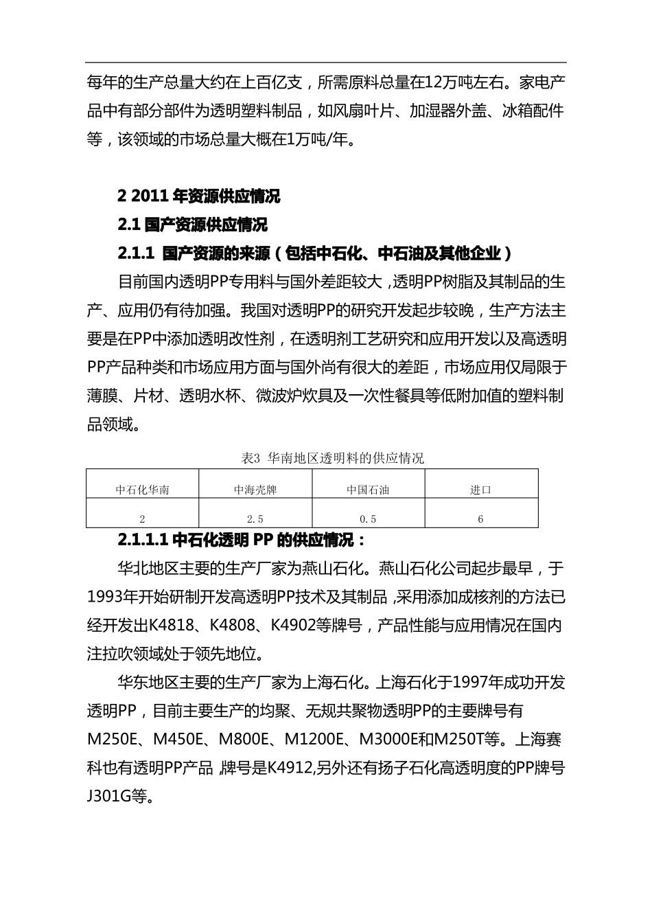 PP透明料场调研报告1210_第3页