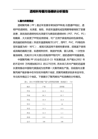 PP透明料场调研报告1210