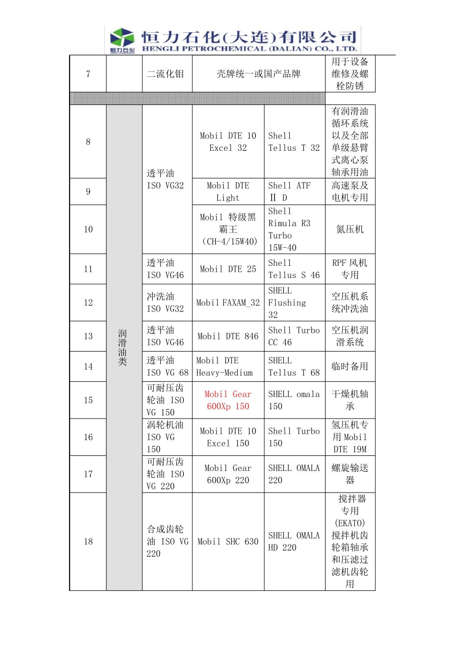 PTA设备基础知识_第3页