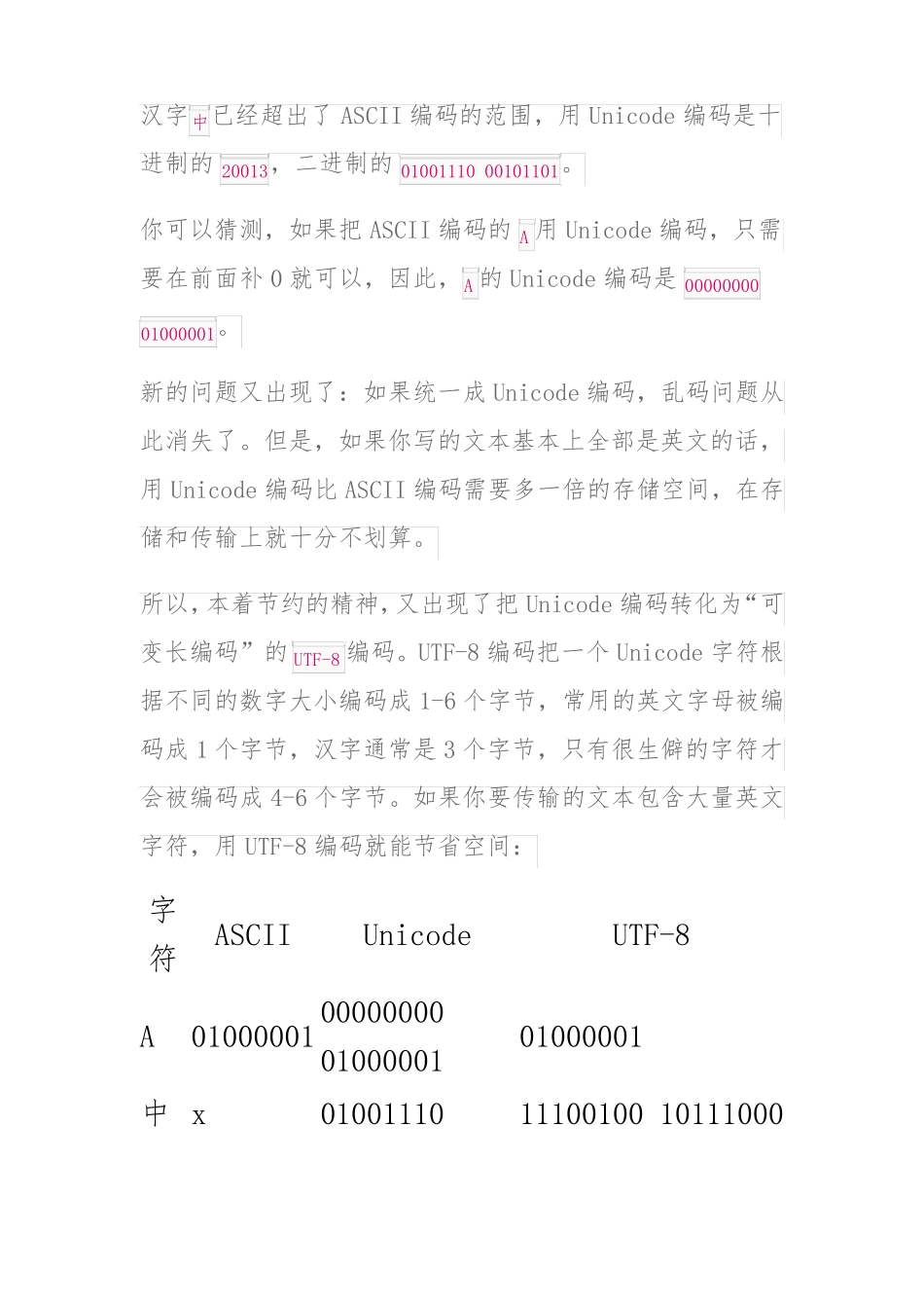 Python之字符串和编码_第3页