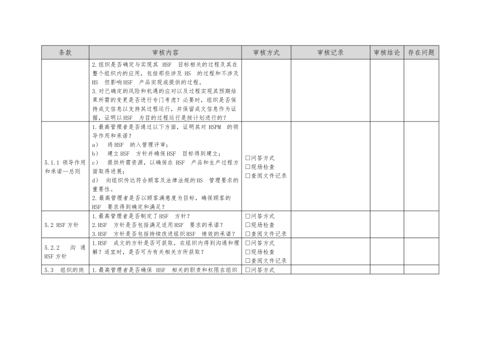 QC080000有害物质过程管理体系内部审核检查表_第2页