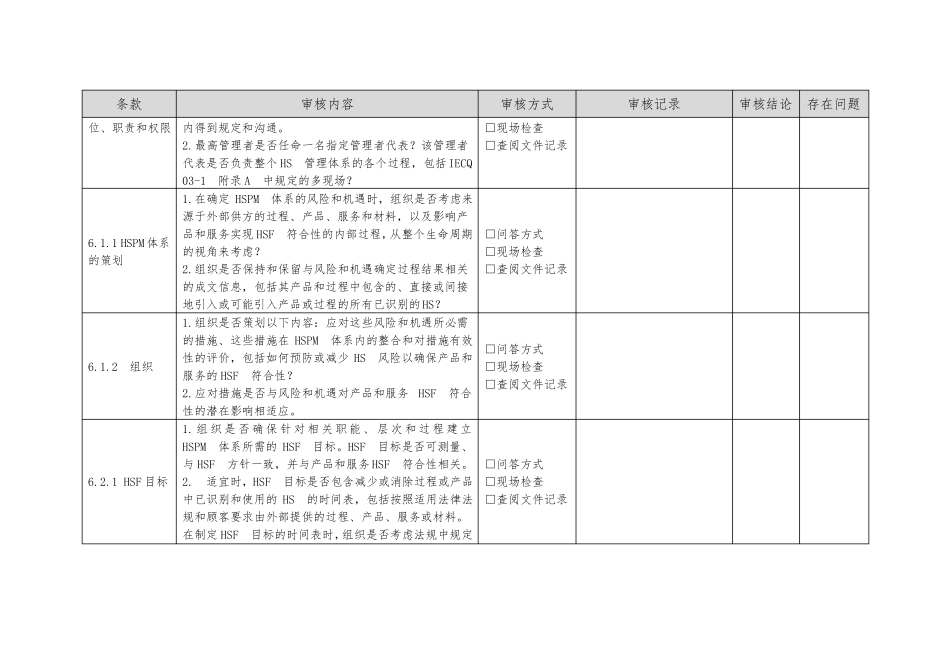 QC080000有害物质过程管理体系内部审核检查表_第3页
