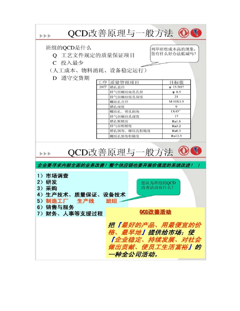 QCD改善一般原理和基本方法精_第3页