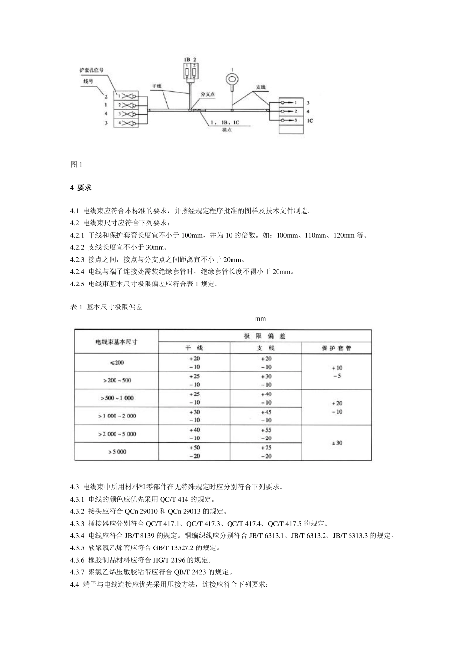 QCT29102004汽车低压电线束技术条件_第3页