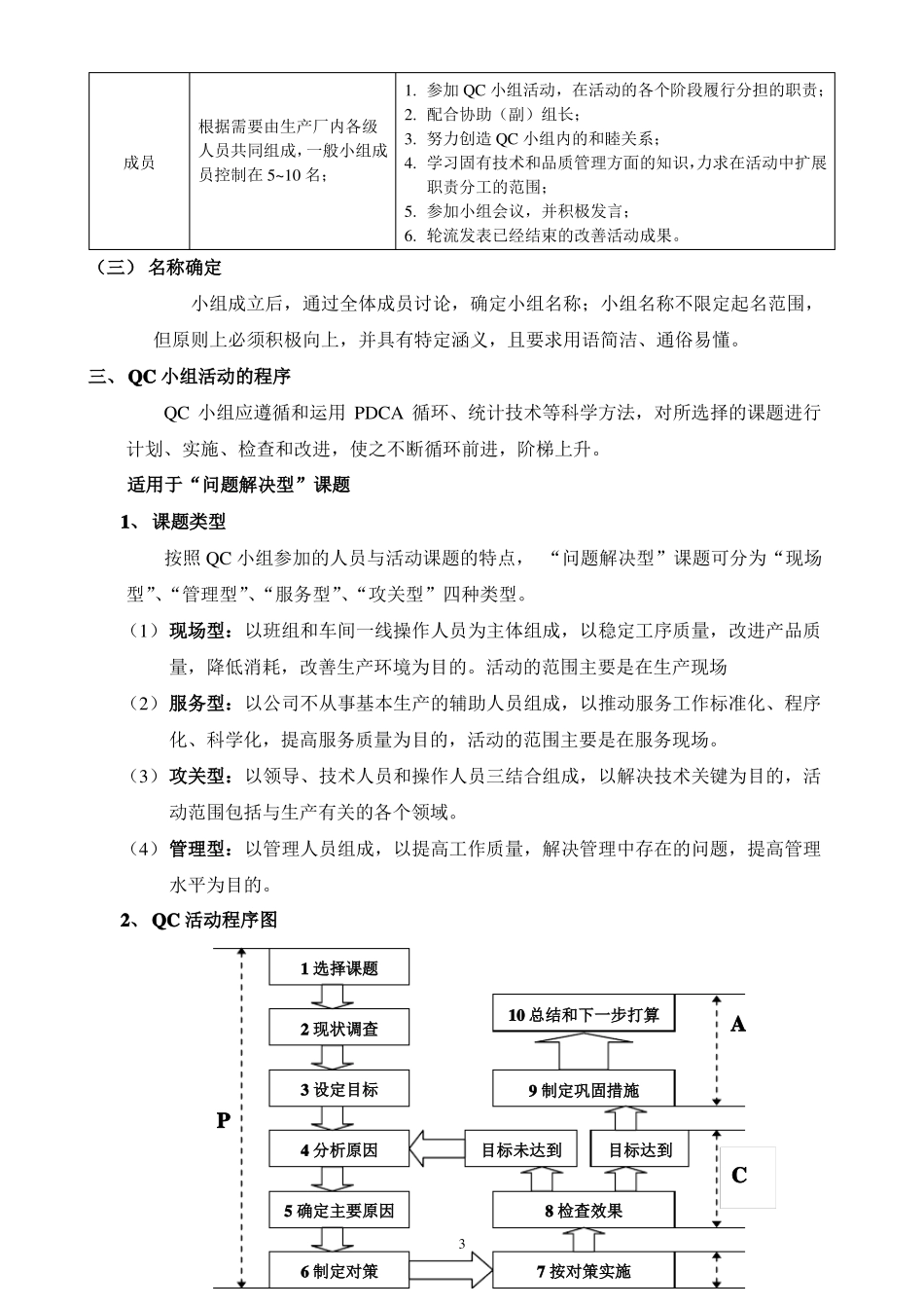 QC小组改善活动指引_第3页