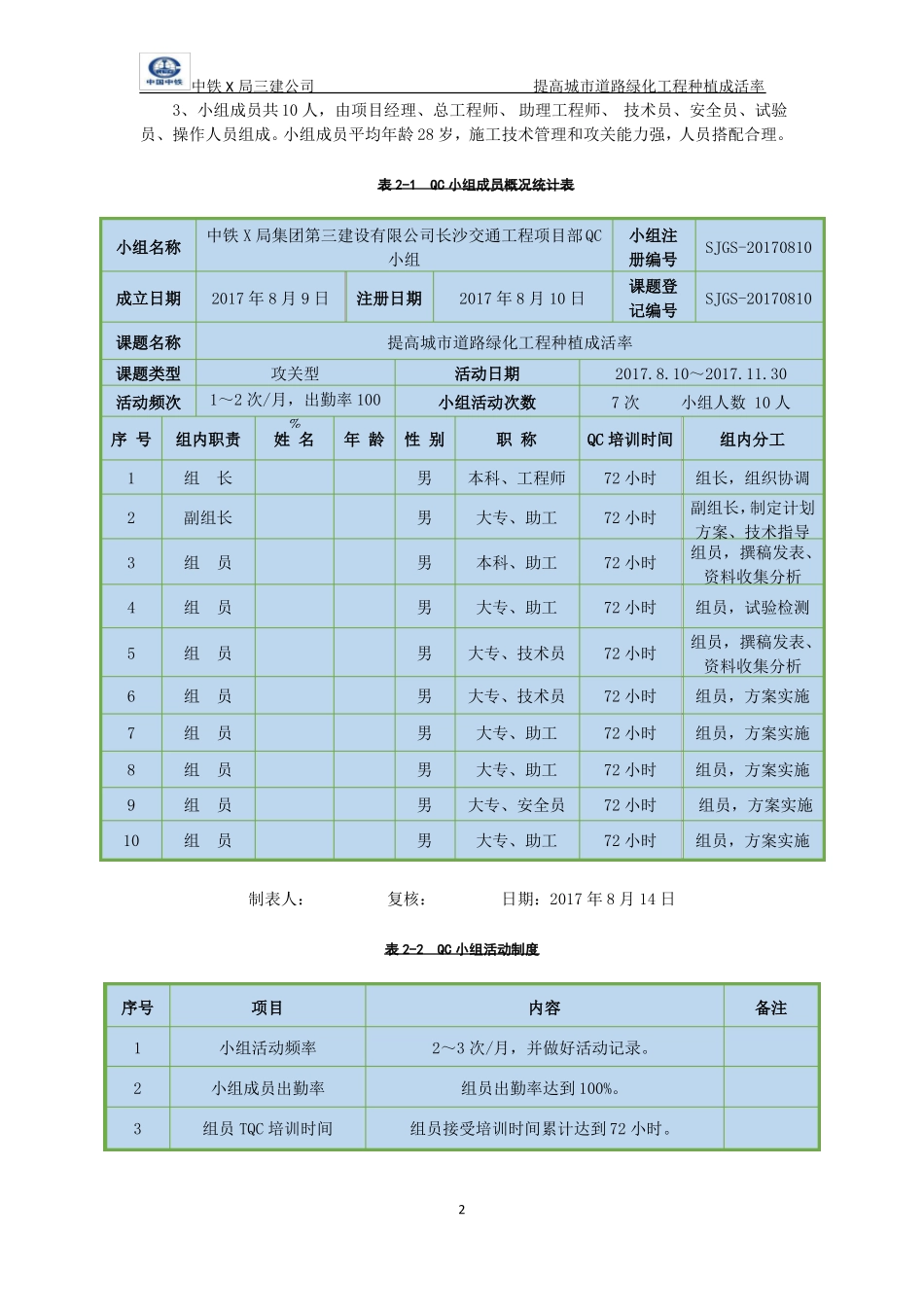 QC提高城道路绿化工程种植成活率_第2页