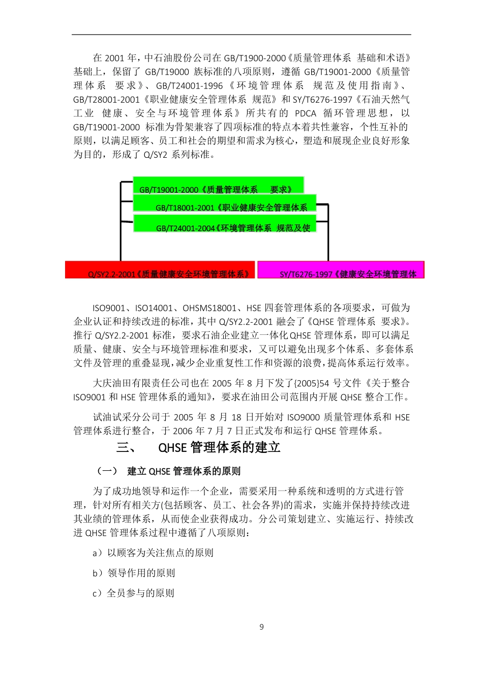 QHSE管理体系介绍_第2页