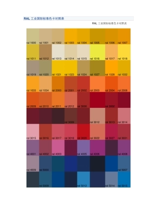 RAL工业国际标准色卡对照图片代码对照