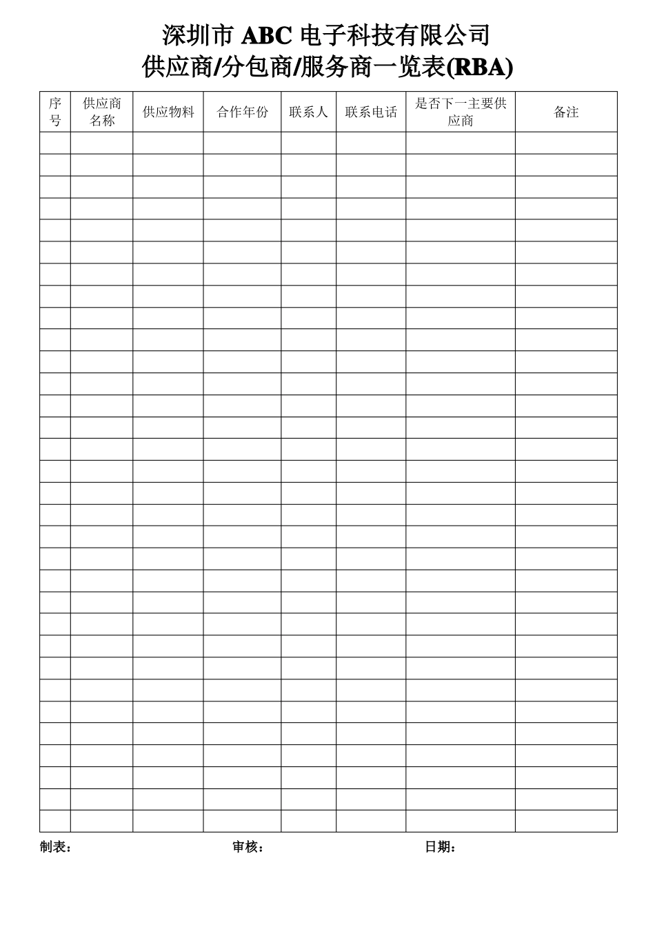 RBA原EICC供应商分包商,服务商评价资料整套_第2页