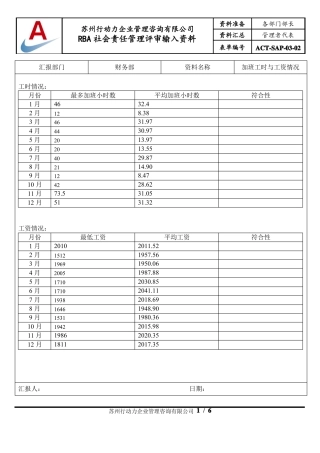 RBA社会责任管理评审输入资料