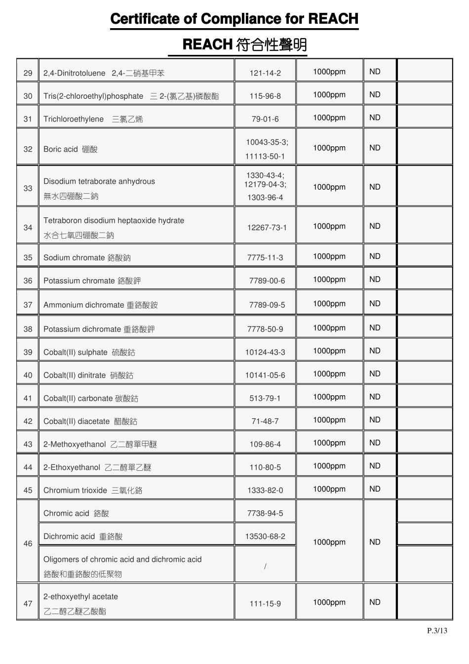 REACH项符合性声明中英文版_第3页