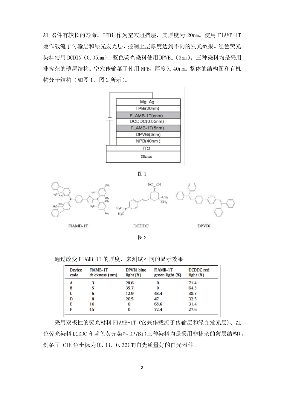 RGB白光LED器件的设计_第2页
