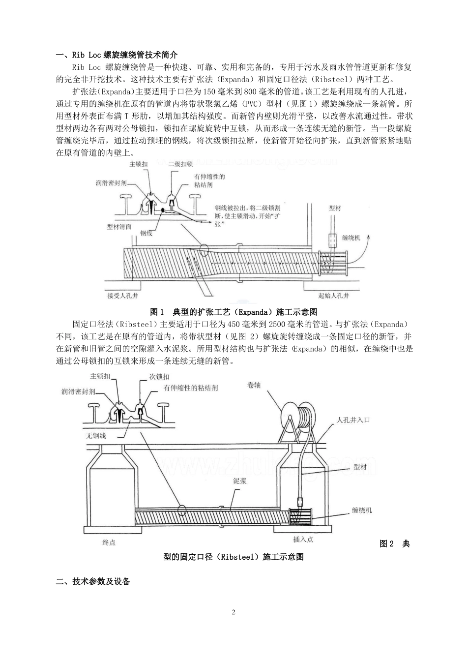 RibLoc螺旋缠绕管技术工艺_第2页
