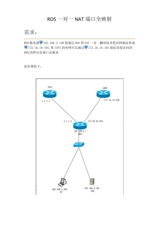 ROS一对一NAT端口全映射