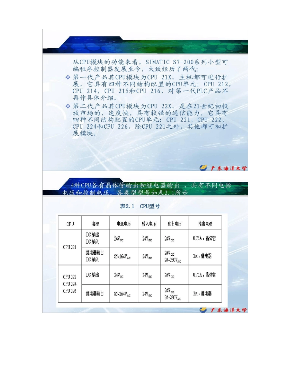 s7-200系列PLC硬件结构精_第3页