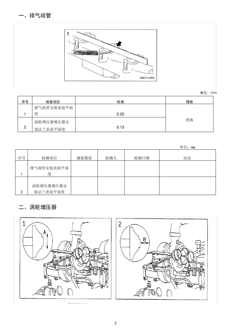 SAA6D114E-2发动机大修技术参数标准化表格_第2页