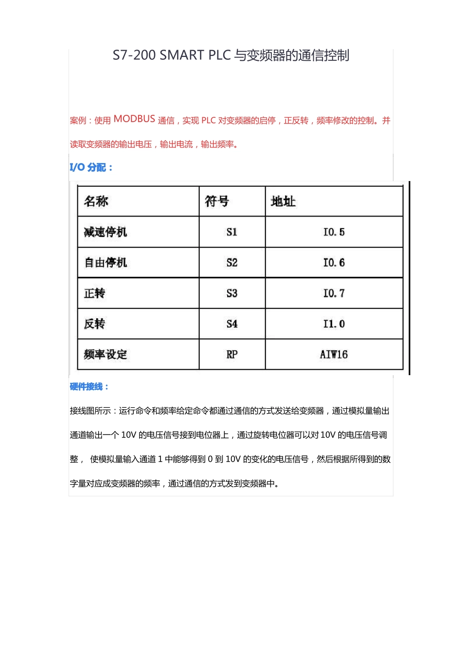 S7-200SMARTPLC与变频器的通信控制_第1页