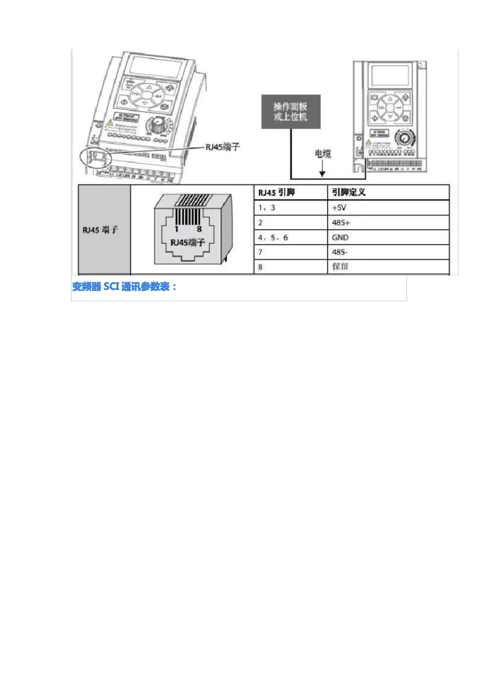 S7-200SMARTPLC与变频器的通信控制_第3页