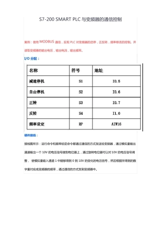 S7-200SMARTPLC与变频器的通信控制