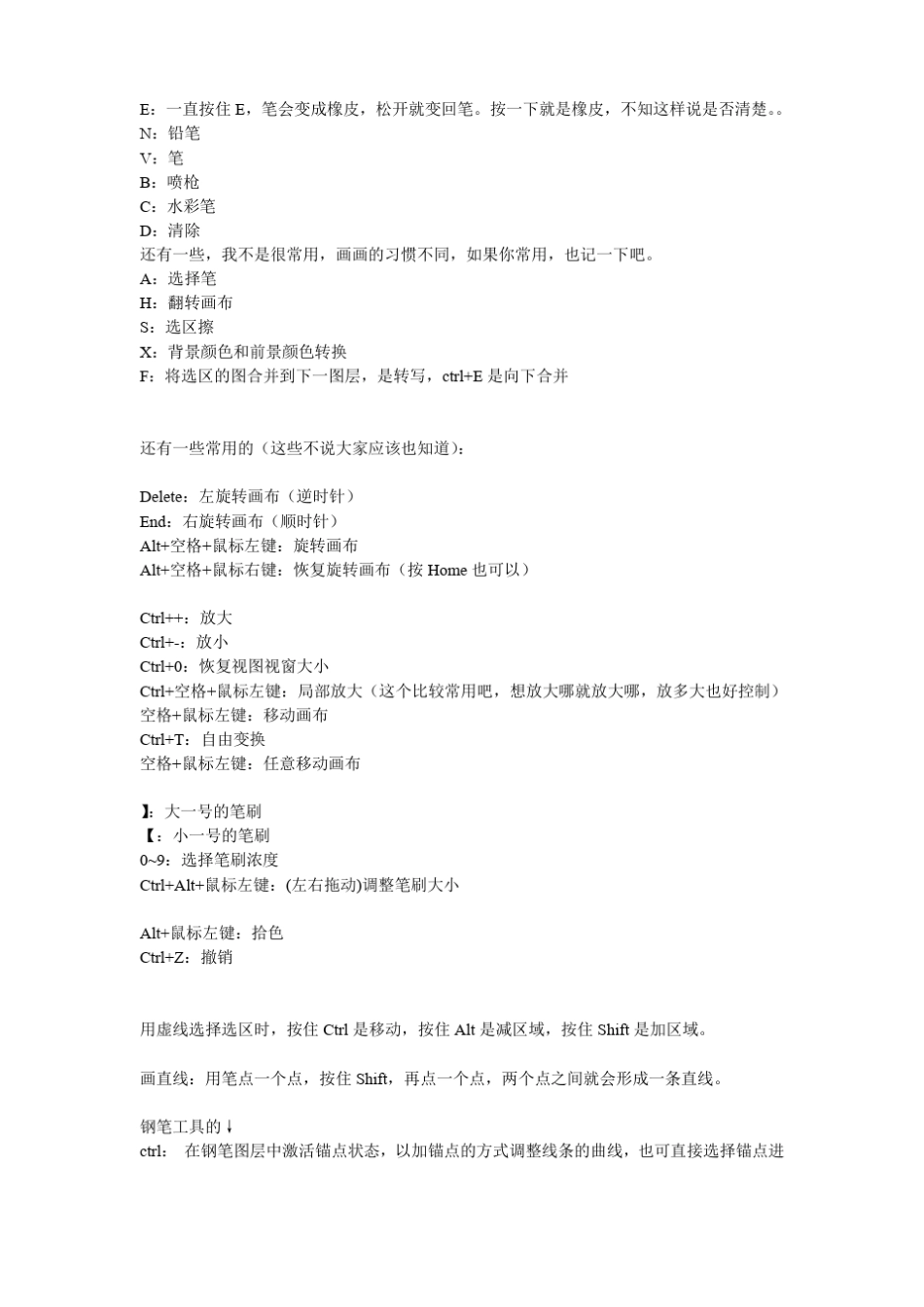 SAI好用快捷键大全-_第1页