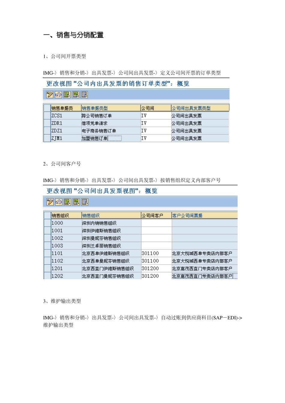 SAP公司间销售配置MANNIFEN_第1页