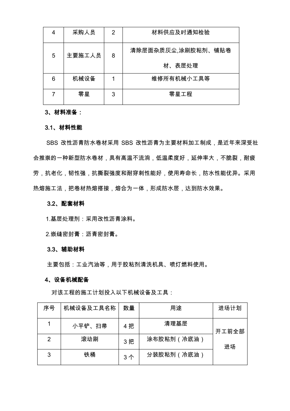 SBS屋面防水施工方案_第2页