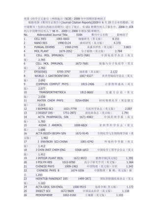 SCI-E收录中国期刊