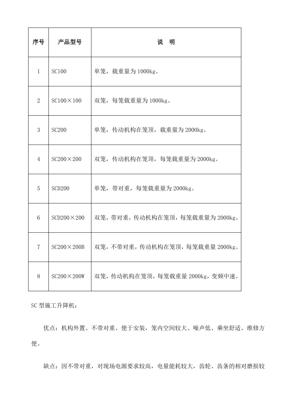 SC型施工升降机使用说明书_第2页