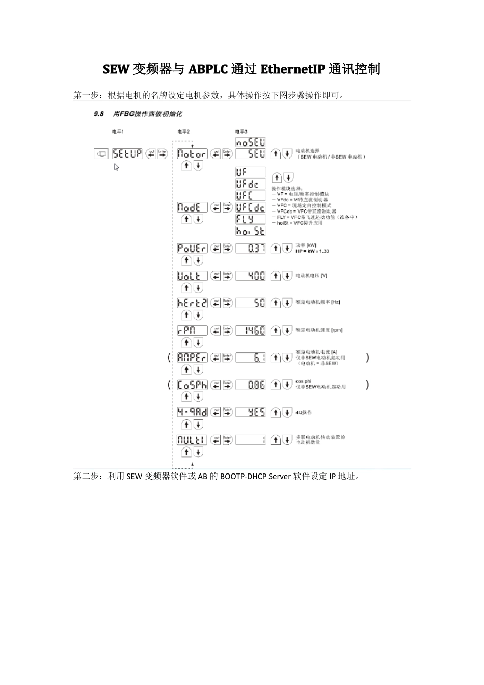 SEW变频器与ABPLC通过EthernetIP通讯控制_第1页