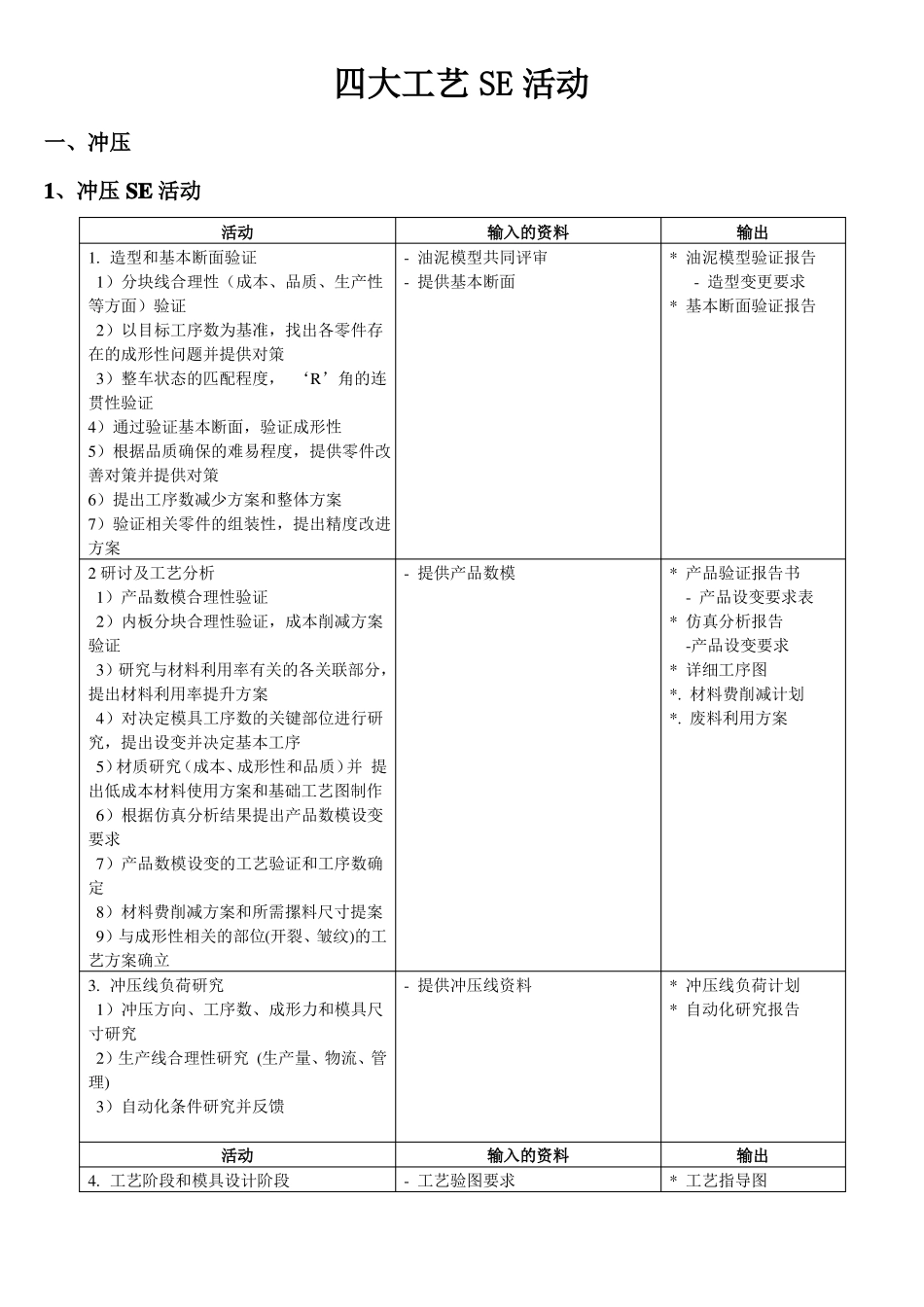 SE同步工程主要内容_第1页