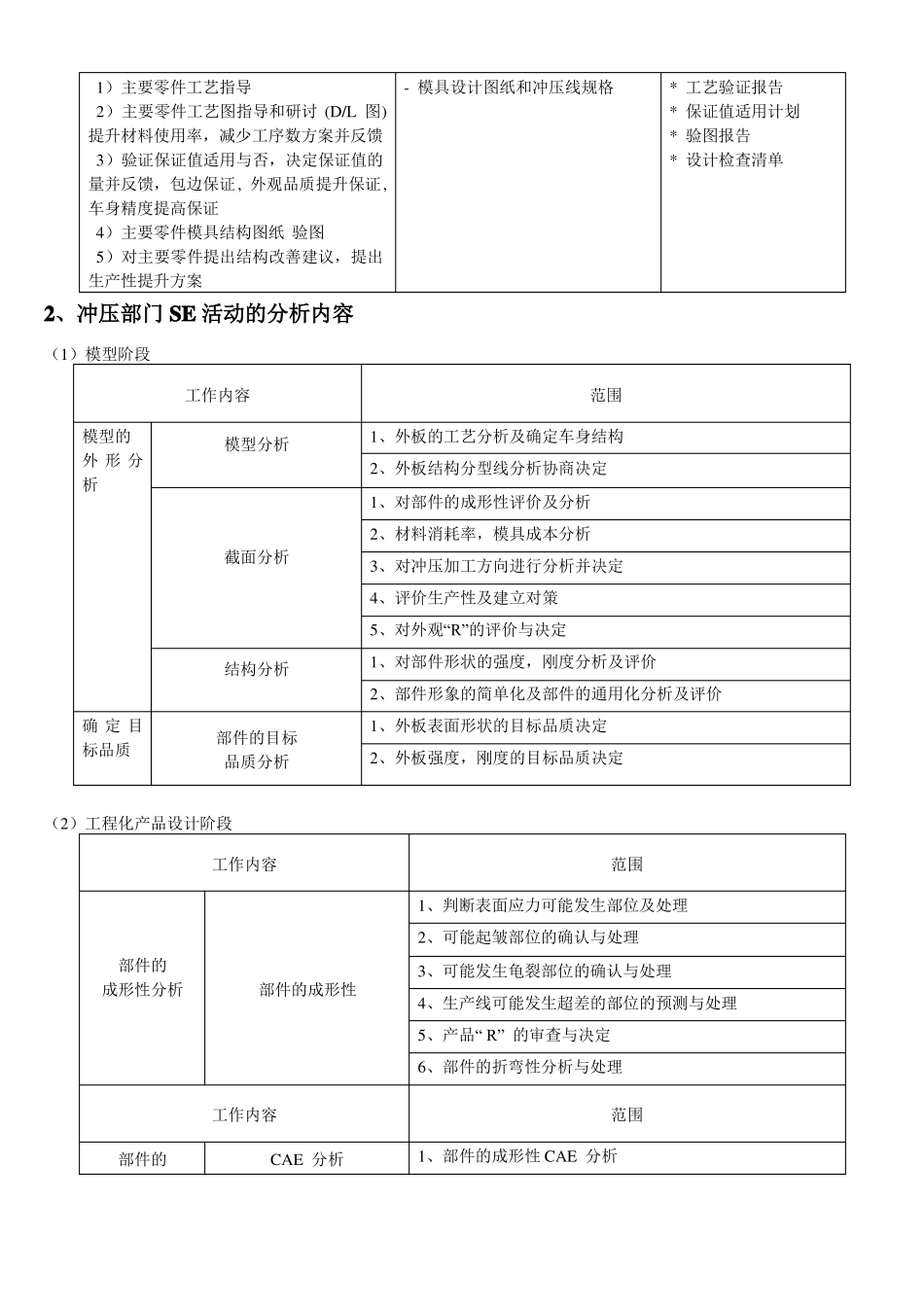 SE同步工程主要内容_第2页