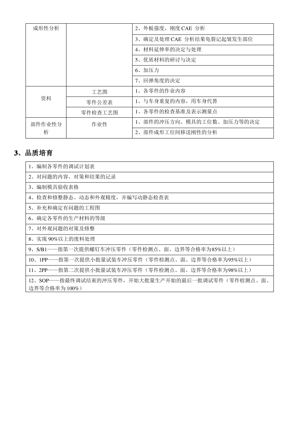 SE同步工程主要内容_第3页