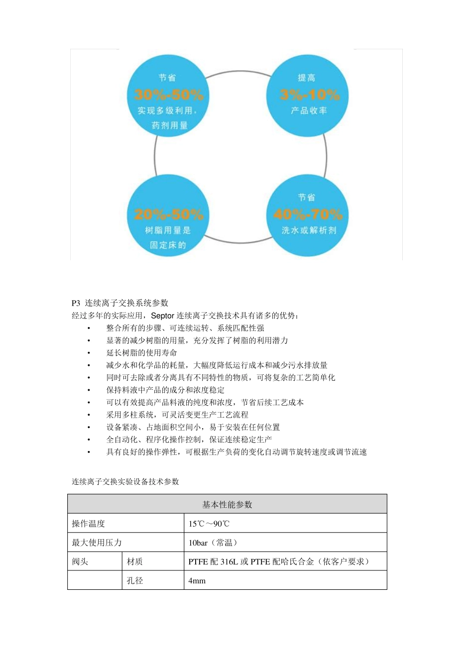 Septor离子交换手册_第3页