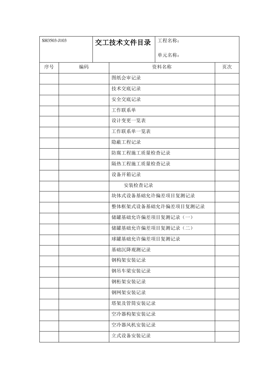 SH3502007石油化工工序资料表格_第3页