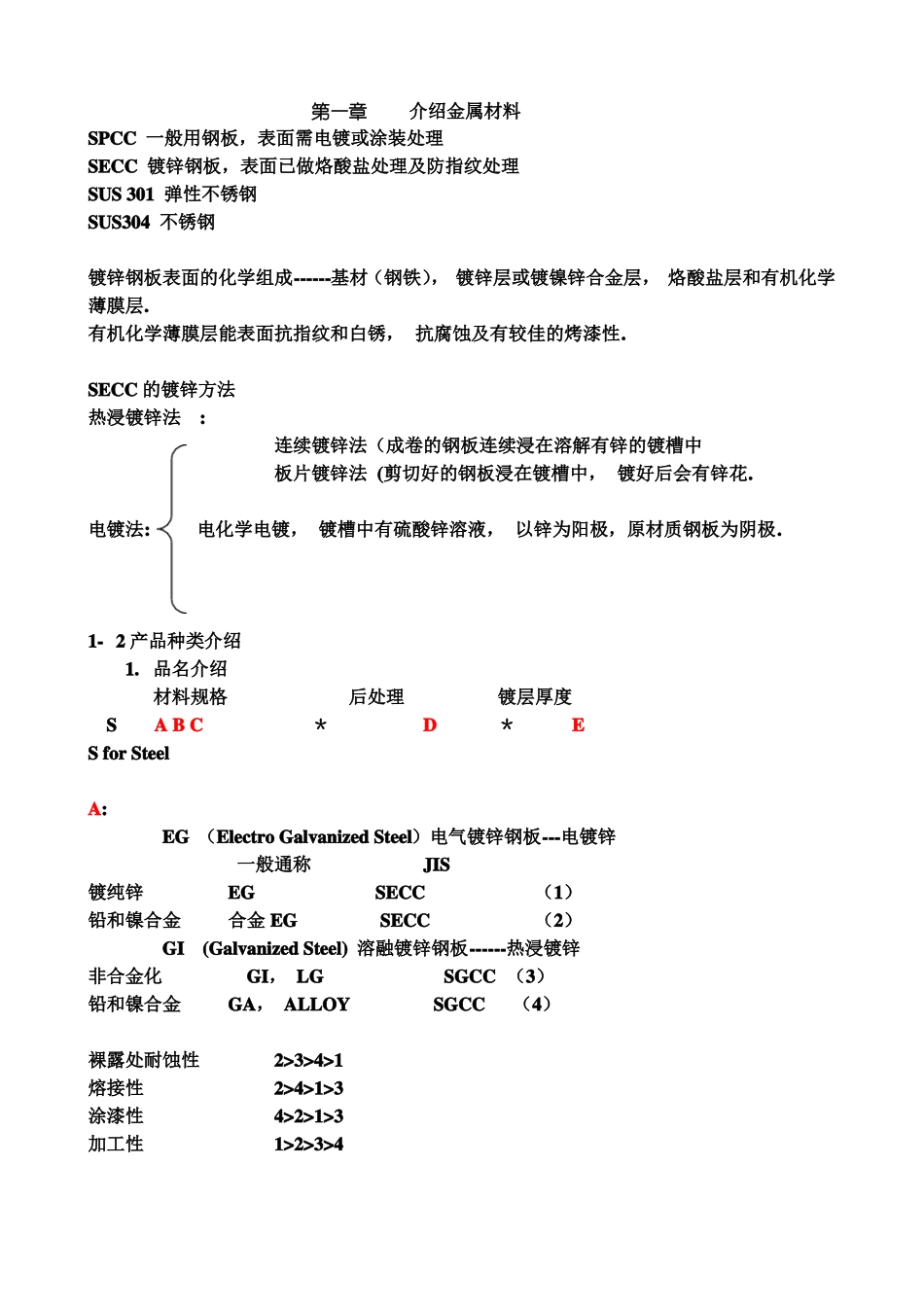 SGCC等钣金产品设计资料_第1页