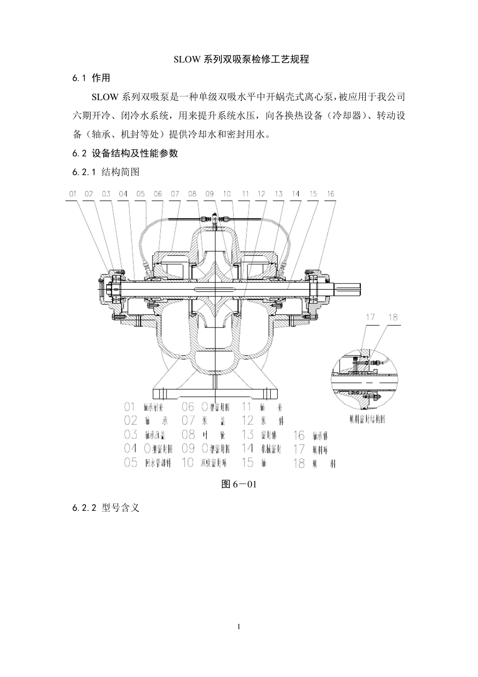 SLOW系列双吸泵检修工艺规程_第1页