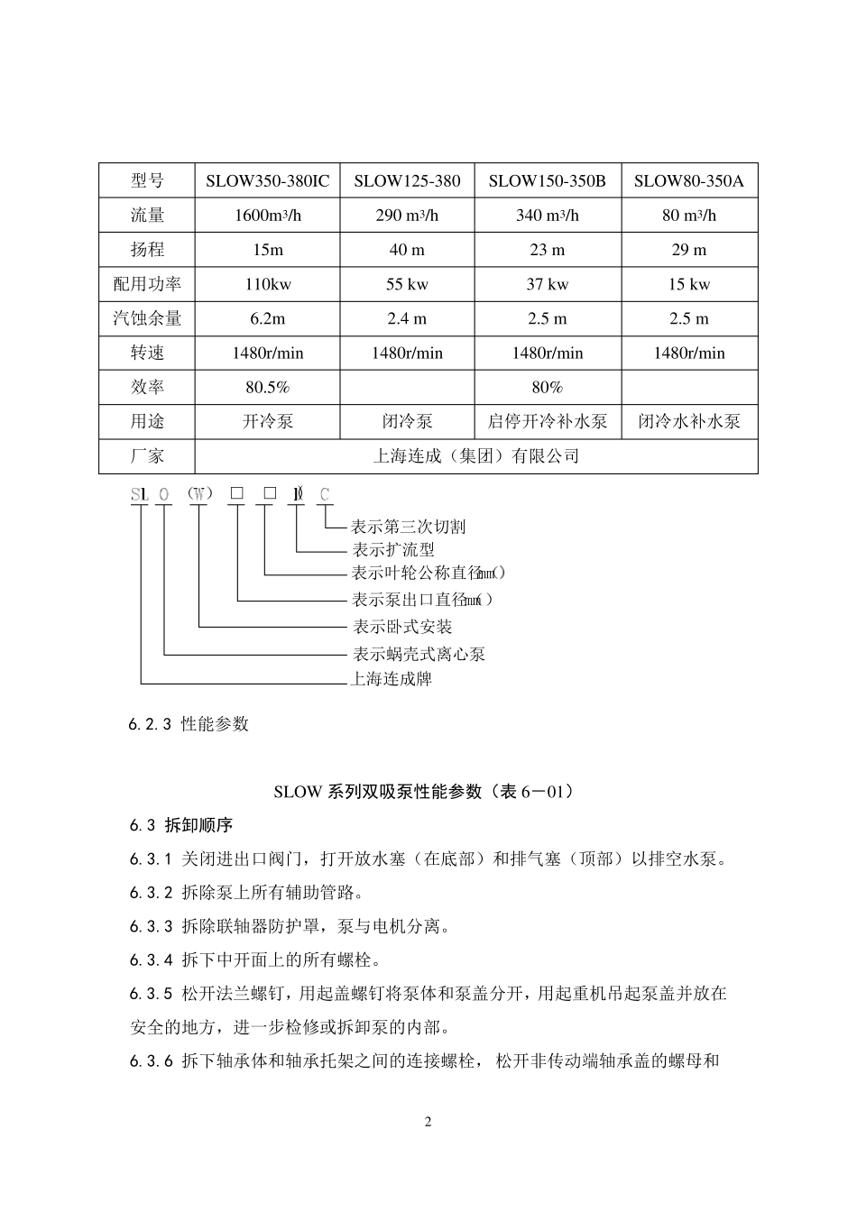 SLOW系列双吸泵检修工艺规程_第2页