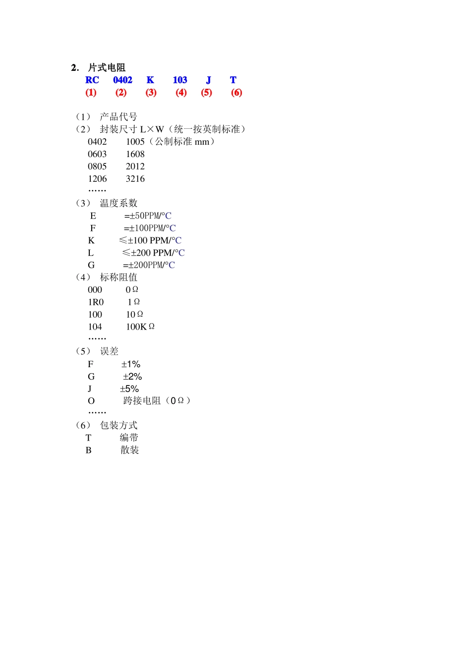 SMT元件尺寸详解_第2页