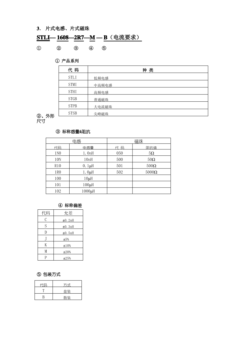 SMT元件尺寸详解_第3页