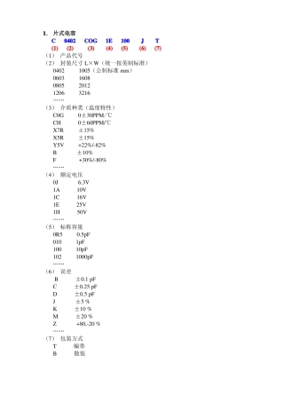 SMT元件尺寸详解