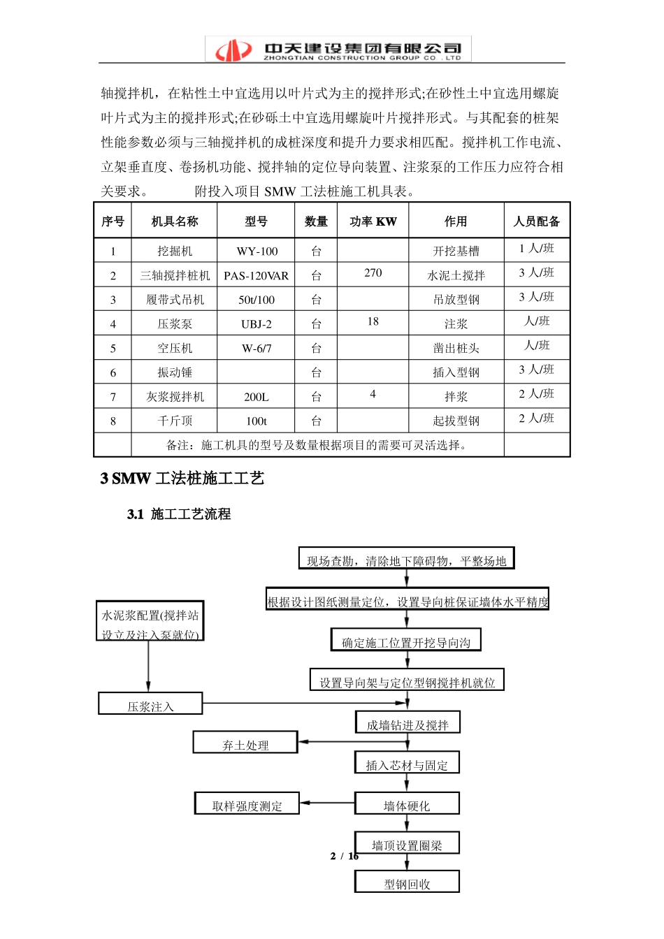SMW工法桩施工工艺_第2页