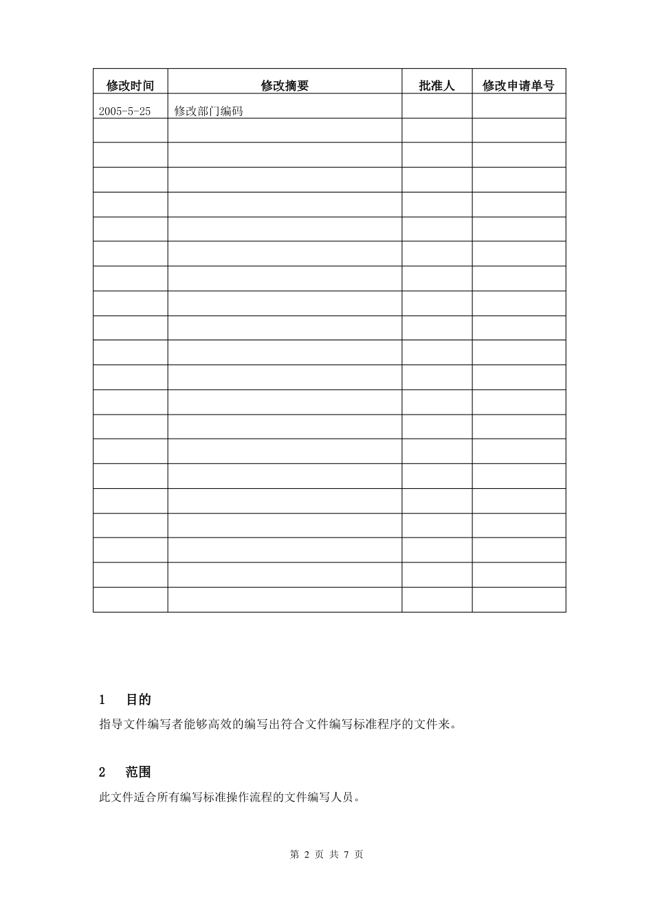 SOP模板-标准操作流程编写程序_第2页