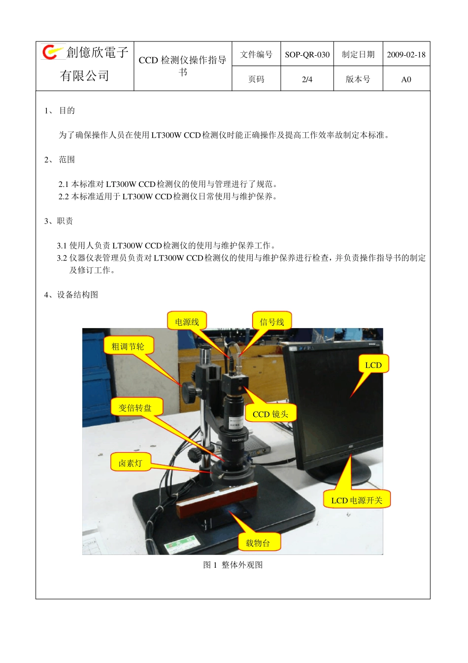 SOP-QR-030CCD检测仪操作指导书_第2页