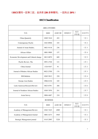 SSCI期刊一区和二区,总共有230多种期刊,一区约占20%